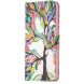Чехол-книжка Deexe Color Wallet для Samsung Galaxy A15 (A155) - Life Tree (344804D). Фото 2 из 7