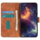 Чохол-книжка KHAZNEH Retro Wallet для Motorola Moto G24 Power - Brown (347920Z). Фото 3 з 7
