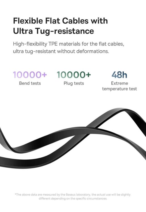 Кабель Baseus Bright Mirror 2 Series 3-in-1 USB to MicroUSB+Lightning+Type-C (66W, 1.1m) CAMJ010101 - Black: фото 24 з 32