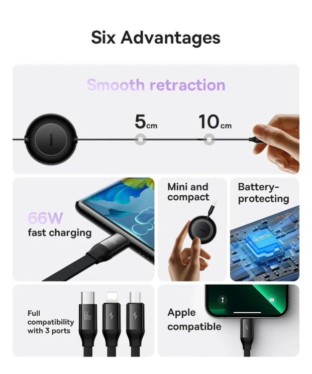 Кабель Baseus Bright Mirror 2 Series 3-in-1 USB to MicroUSB+Lightning+Type-C (66W, 1.1m) CAMJ010101 - Black: фото 12 з 32