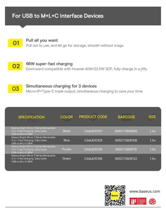 Кабель Baseus Bright Mirror 2 Series 3-in-1 USB to MicroUSB+Lightning+Type-C (66W, 1.1m) CAMJ010101 - Black: фото 32 з 32