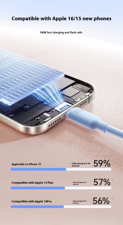 Кабель Baseus Foamed Silicone Type-C to Type-C (100W, 6A, 1m) E0426700 - Black: фото 6 з 14