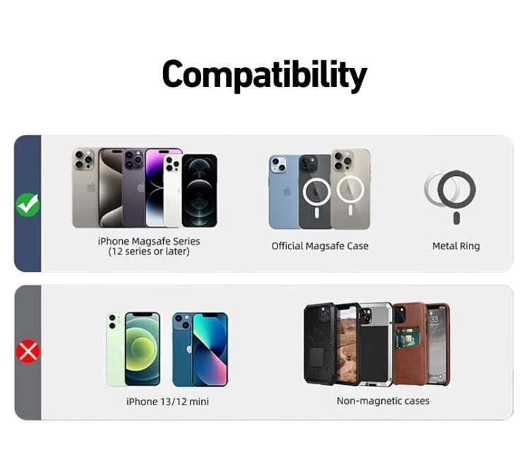 Кардхолдер WIWU MW-005 Mag Wallet FM - Black: фото 14 из 17