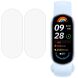 Комплект захисних плівок Deexe Clear Film для Xiaomi Mi Smart Band 10 (385103). Фото 1 з 5