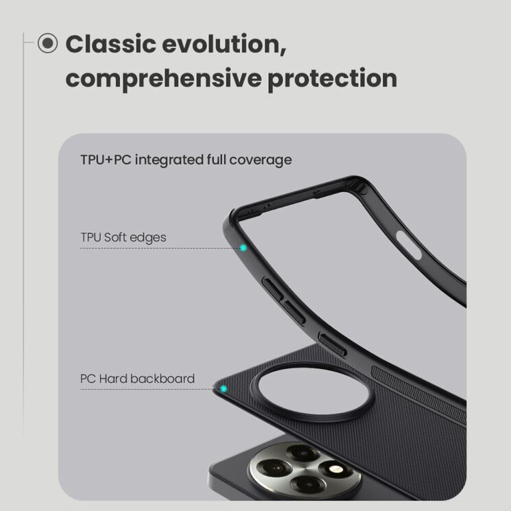Пластиковый чехол NILLKIN Frosted Shield Pro Magnetic для OnePlus 13R / Ace 5 / Ace 5 Pro - Black: фото 8 из 12