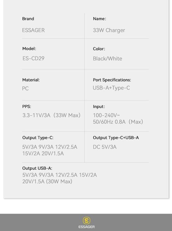 Мережевий зарядний пристрій ESSAGER Pinchen 33W (USB + Type-C) ECTAC-PCB01-P - Black: фото 15 з 15