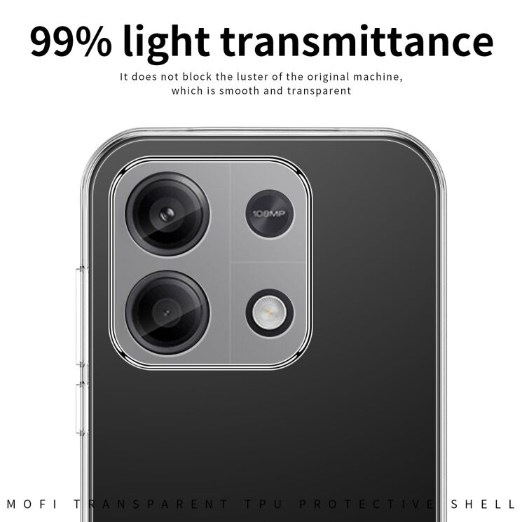 Силиконовый (TPU) чехол MOFI Thin Guard для Xiaomi Redmi 17 - Transparent: фото 5 из 9