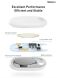 Трекер Baseus T2 Pro Smart Device Tracker (FMTP000002) - White (996104W). Фото 14 з 24