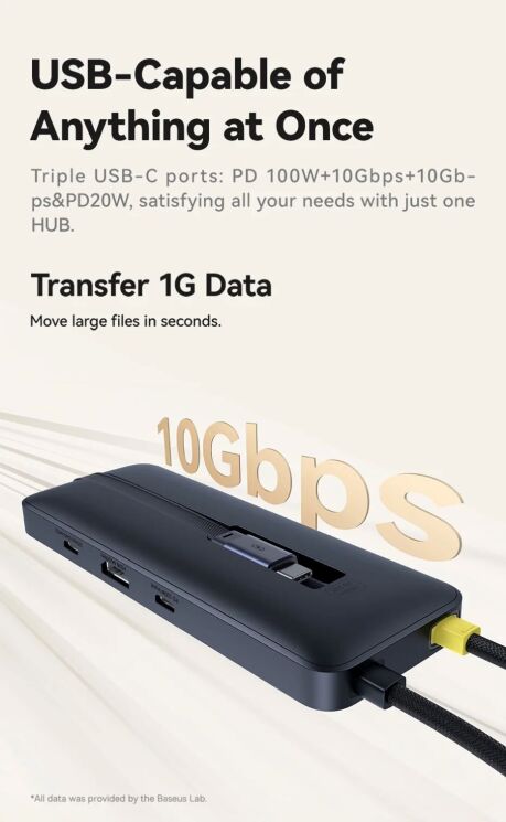 Type-C HUB Baseus Dual Fast Charging 6 in 1 B0007090 - Cosmic Black: фото 9 з 27