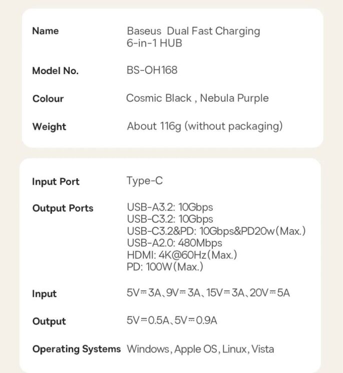 Type-C HUB Baseus Dual Fast Charging 6 in 1 B0007090 - Cosmic Black: фото 25 з 27