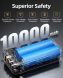 Внешний аккумулятор Voltme Hypercore Trio 35W (10000mAh) - Deep Blue (995785DB). Фото 2 из 4