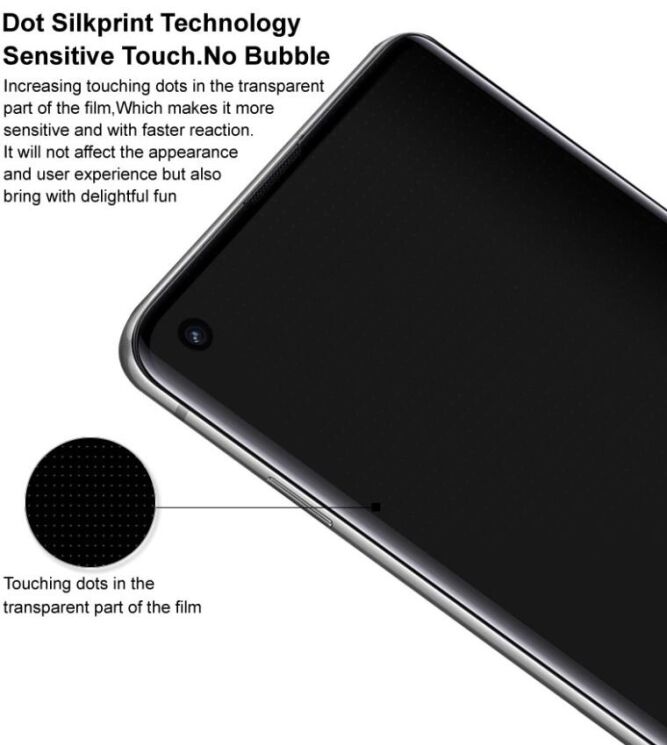 Защитное стекло IMAK 3D Curved Privacy для Realme GT 7 Pro - Black: фото 8 из 10