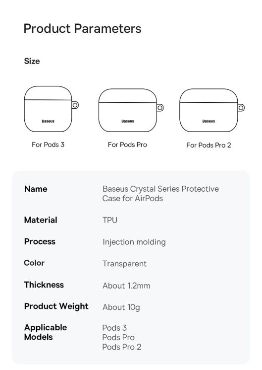 Захисний чохол BASEUS Crystal Case для Apple AirPods Pro 2 - Transparent: фото 18 з 20