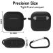 Защитный чехол Deexe Silicone Sleeve для Apple AirPods 4 - Black (364411B). Фото 11 из 11