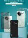 Защитный чехол IMAK Airbag MAX Case для Xiaomi Poco F7 Pro - Transparent (378614T). Фото 5 из 7