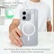Защитный чехол IMAK Space Shield MagSafe для Honor 600 Lite - Transparent (411812T). Фото 3 из 10