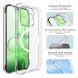 Защитный чехол IMAK Space Shield MagSafe для Honor 600 Lite - Transparent (411812T). Фото 8 из 10