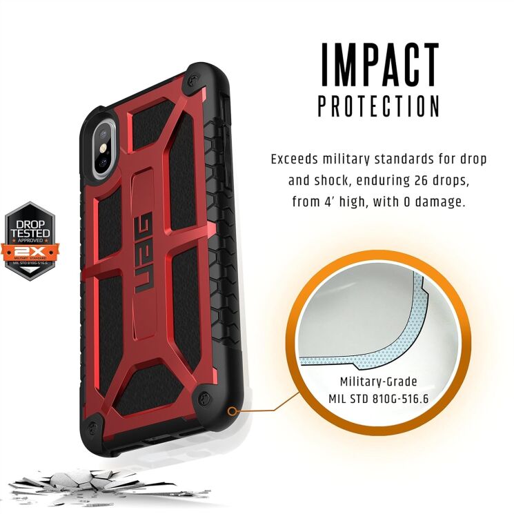 Захисний чохол URBAN ARMOR GEAR (UAG) Monarch для Apple iPhone X / iPhone XS (IPHX-M-X) - Carbon Fiber: фото 6 з 8