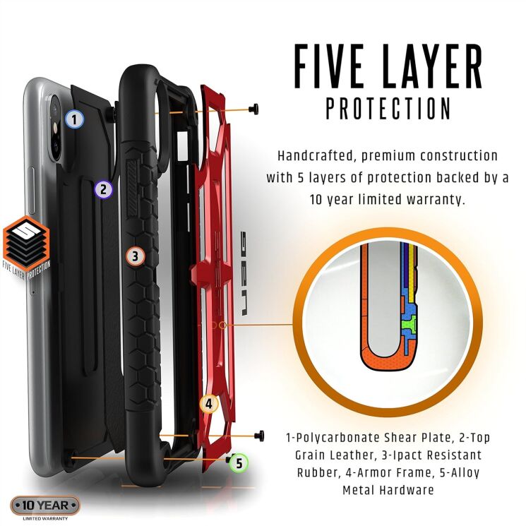 Захисний чохол URBAN ARMOR GEAR (UAG) Monarch для Apple iPhone X / iPhone XS (IPHX-M-X) - Carbon Fiber: фото 8 з 8
