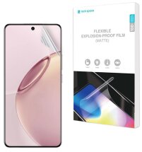 Антибликовая пленка на экран RockSpace Explosion-Proof Matte для Realme 16 Pro Plus: фото 1 из 8