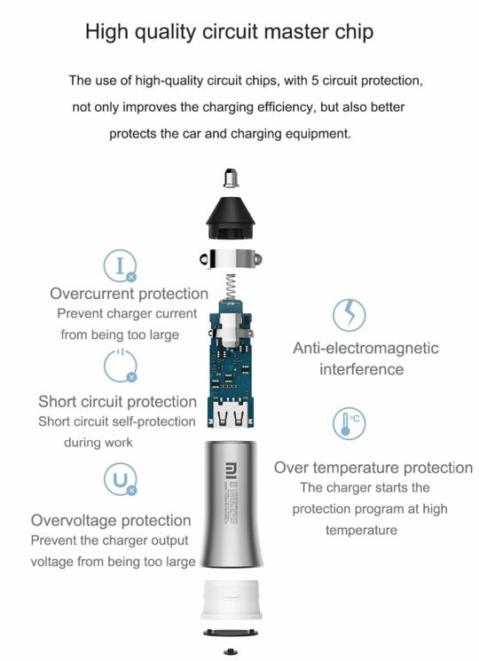 Автомобильное зарядное устройство Xiaomi Mi Car Charger Pro - Silver: фото 4 из 10