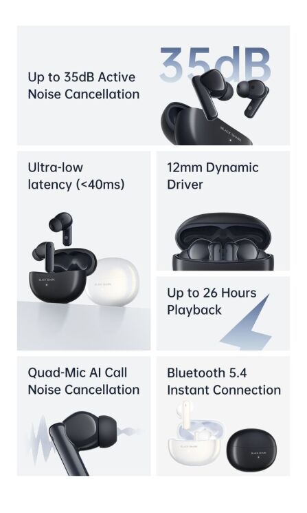 Бездротові навушники Black Shark T13 (BS-T13) - Black: фото 6 з 15