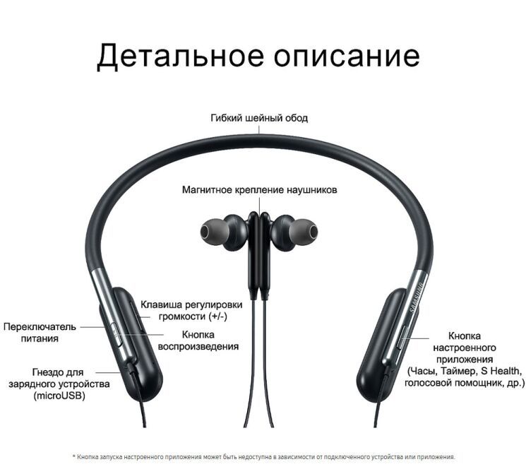 Bluetooth-гарнитура Samsung U Flex (EO-BG950CBEGRU) - Black: фото 14 из 14