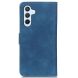 Чехол-книжка KHAZNEH Retro Wallet для Samsung Galaxy S25 FE (S731) - Blue (386906L). Фото 4 из 7