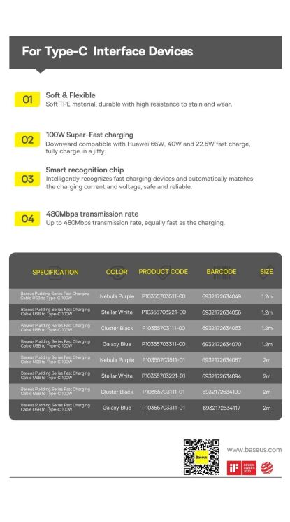 Кабель Baseus Pudding Series USB to Type-C (100W, 1.2m) P10355703221-00 - White: фото 23 из 23