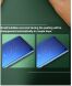 Комплект защитных пленок IMAK Full Coverage Hydrogel Film для Samsung Galaxy A25 (A256) (344941). Фото 14 из 15