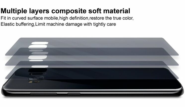 Комплект захисних плівок на задню панель IMAK Full Coverage Hydrogel Film для Samsung Galaxy A71 (A715): фото 9 з 14