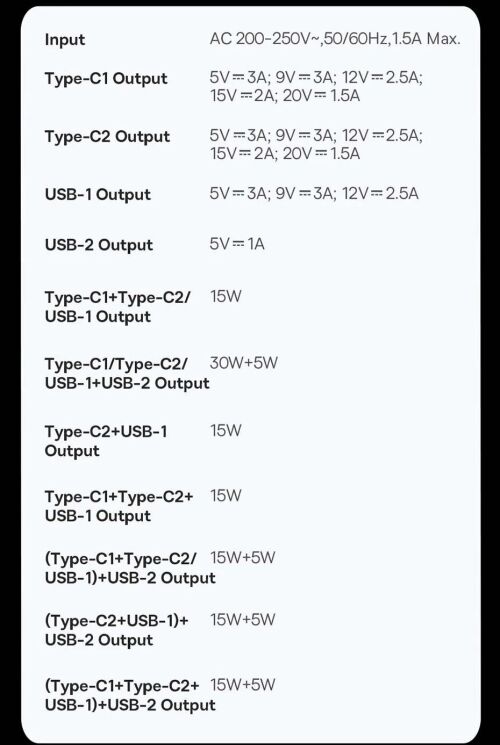 Сетевое зарядное устройство Baseus PowerCombo Tower 3AC+2U+2C (35W) E00023606113-00 - Black: фото 21 из 23