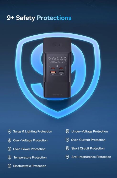 Сетевое зарядное устройство Baseus PowerCombo Tower 3AC+2U+2C (35W) E00023606113-00 - Black: фото 14 из 23