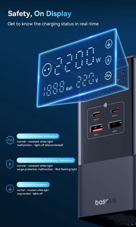 Сетевое зарядное устройство Baseus PowerCombo Tower 3AC+2U+2C (35W) E00023606113-00 - Black: фото 11 из 23