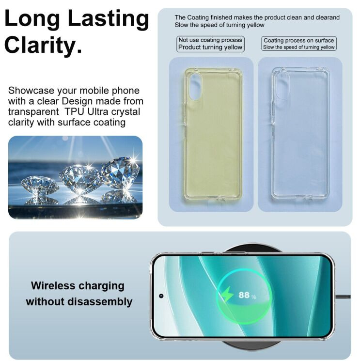 Силіконовий чохол IMAK UX-10 Series для Google Pixel 10 Pro XL - Transparent: фото 6 з 7