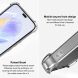 Силиконовый (TPU) чехол IMAK UX-4 Series для Samsung Galaxy A36 (A366) - Transparent (372000T). Фото 10 из 11