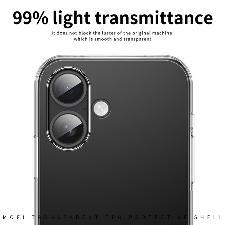 Силіконовий (TPU) чохол MOFI Thin Guard для Apple iPhone 17 - Transparent: фото 5 з 10