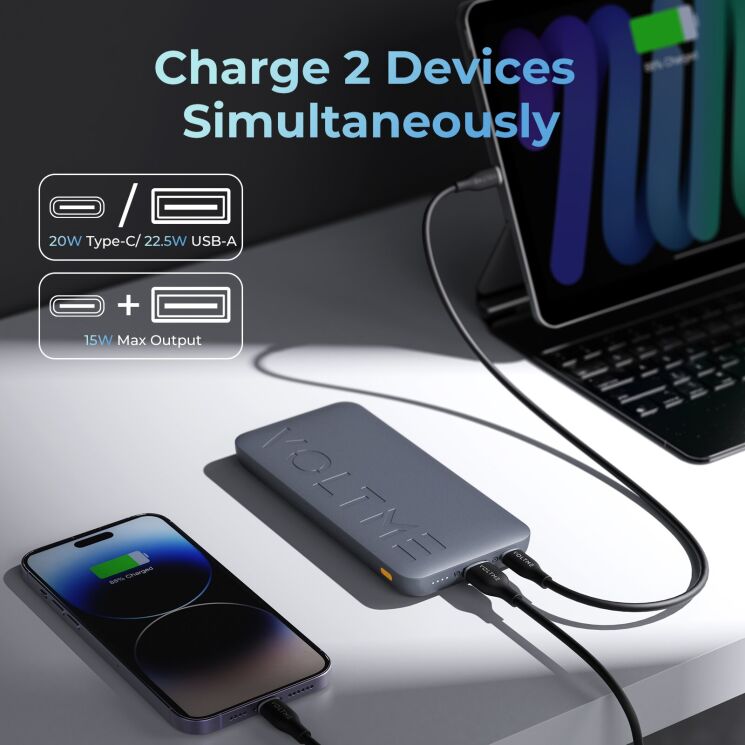 Внешний аккумулятор Voltme Hypercore 22.5W (20000mAh) - Deep Blue: фото 4 из 6
