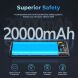 Внешний аккумулятор Voltme Hypercore 22.5W (20000mAh) - Deep Blue (995786DB). Фото 6 из 6