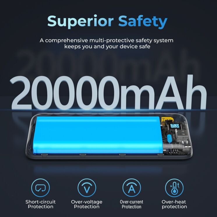 Внешний аккумулятор Voltme Hypercore 22.5W (20000mAh) - Deep Blue: фото 6 из 6