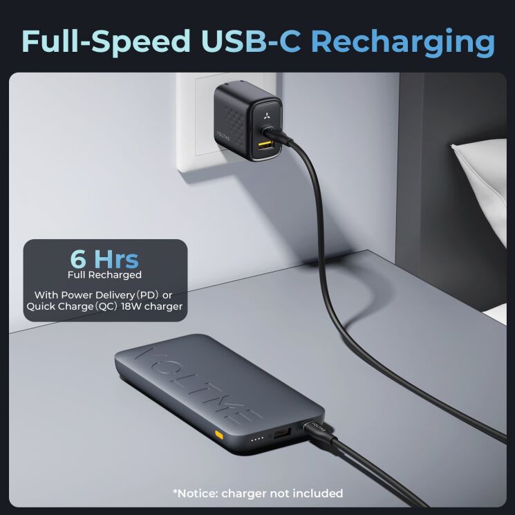 Внешний аккумулятор Voltme Hypercore 22.5W (20000mAh) - Deep Blue: фото 5 из 6