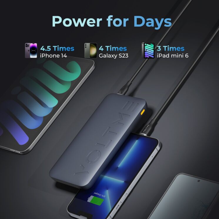 Внешний аккумулятор Voltme Hypercore 22.5W (20000mAh) - Deep Blue: фото 3 из 6