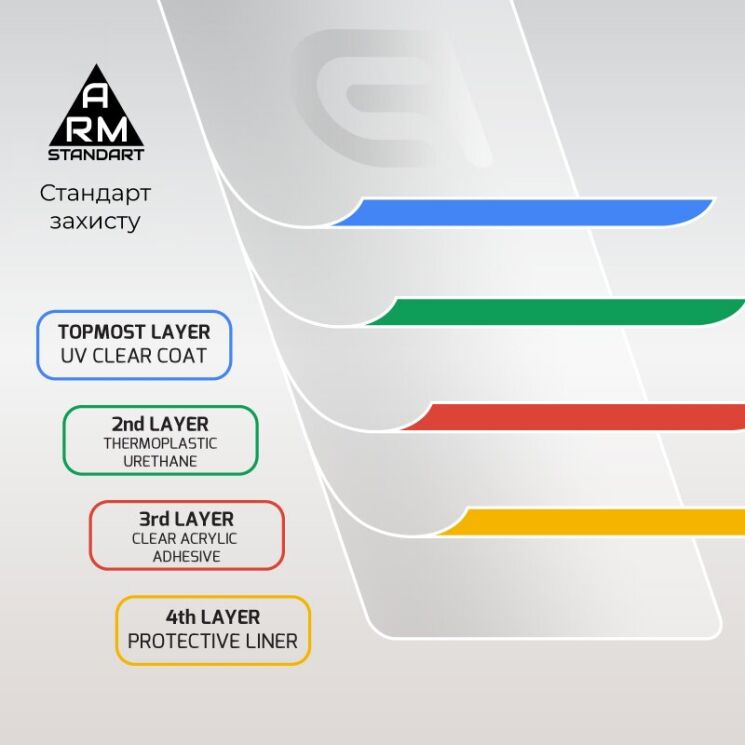 Защитное стекло ArmorStandart Edge Glue Curved для Xiaomi Redmi Note 15 (4G/5G) / Poco M8 5G - Black: фото 5 из 7