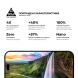Защитное стекло ArmorStandart Pro 5D для iPhone 18 Pro Max - Black (423940B). Фото 5 из 7