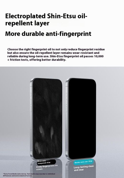 Захисне скло BENKS Zero Arc Series AntiSpy для iPhone 16 Pro / 17 / 17 Pro - Black: фото 10 з 17