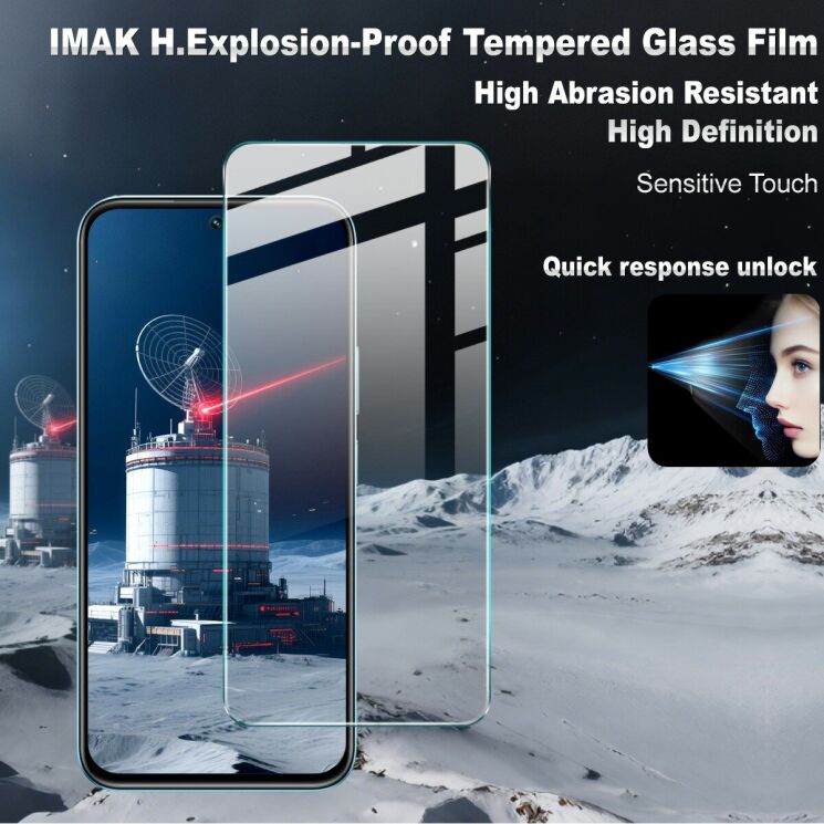 Защитное стекло IMAK H Screen Guard для Realme C85: фото 2 из 8