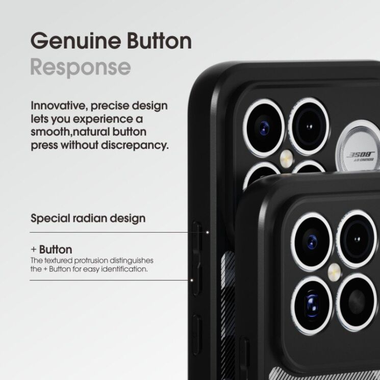 Защитный чехол IBMRS Military для Xiaomi Poco F8 Ultra - Grid Camouflage: фото 7 из 7