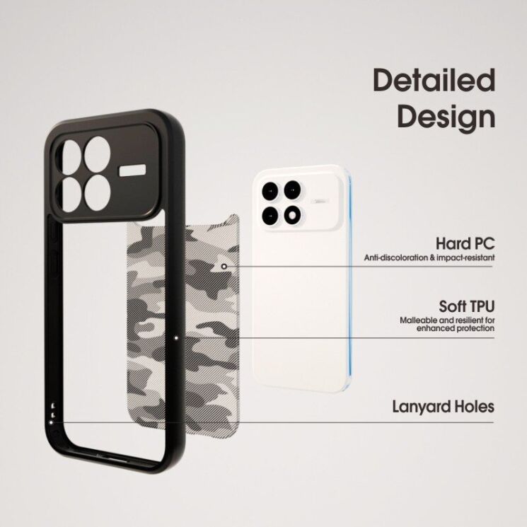 Защитный чехол IBMRS Military для Xiaomi Poco F8 Ultra - Grid Camouflage: фото 6 из 7