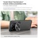 Защитный чехол NILLKIN CamShield Prop (Clear Version) для Xiaomi 15 Ultra - Black (377306B). Фото 10 из 17