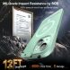 Защитный чехол TORRAS Pstand MagSafe для Apple iPhone 15 - Light Green (371506LG). Фото 3 из 12